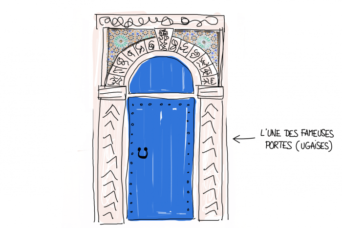 Dessin : porte portugaise à Essaouira