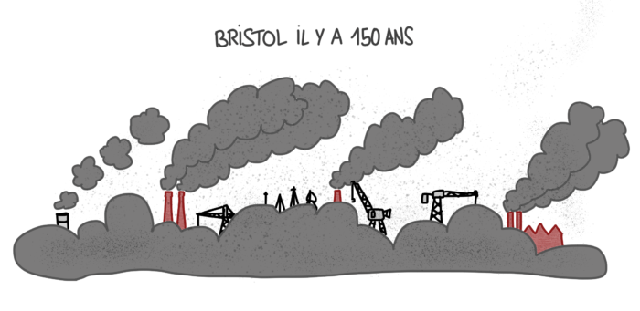 Dessin : Bristol il y a 150 ans (industrielle, sous la fumée)